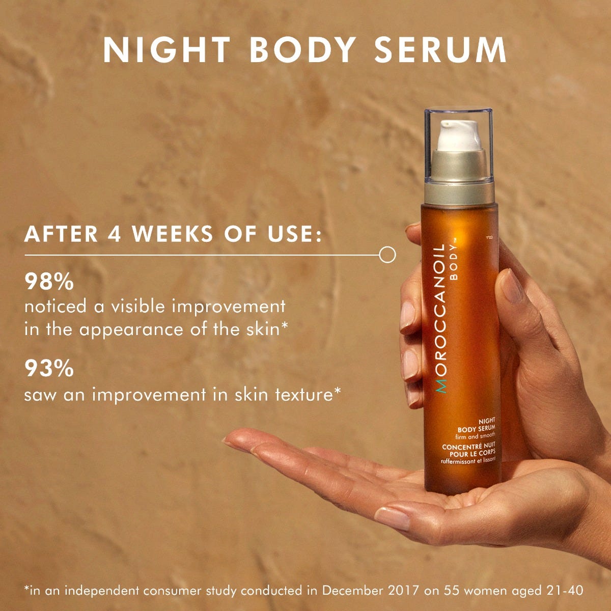 Body Serum