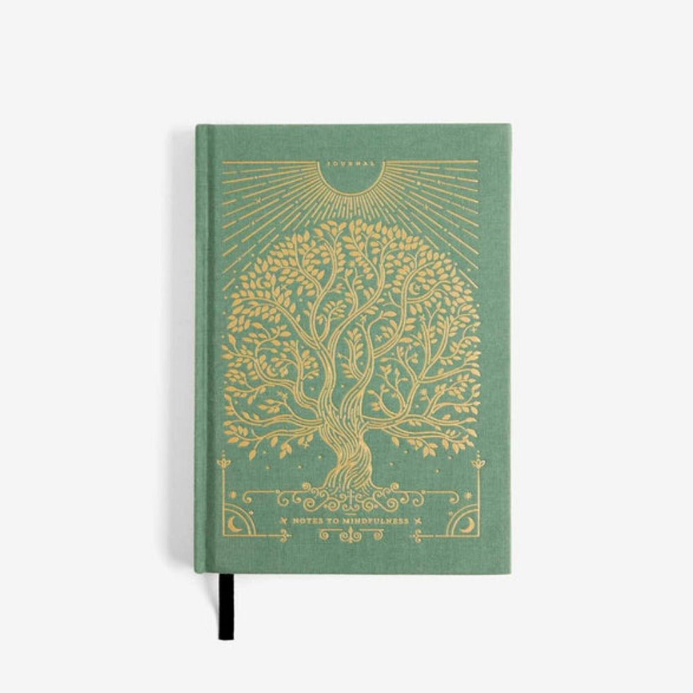 Intelligent Change Notes to Mindfulness Journal - Skin Love Cream