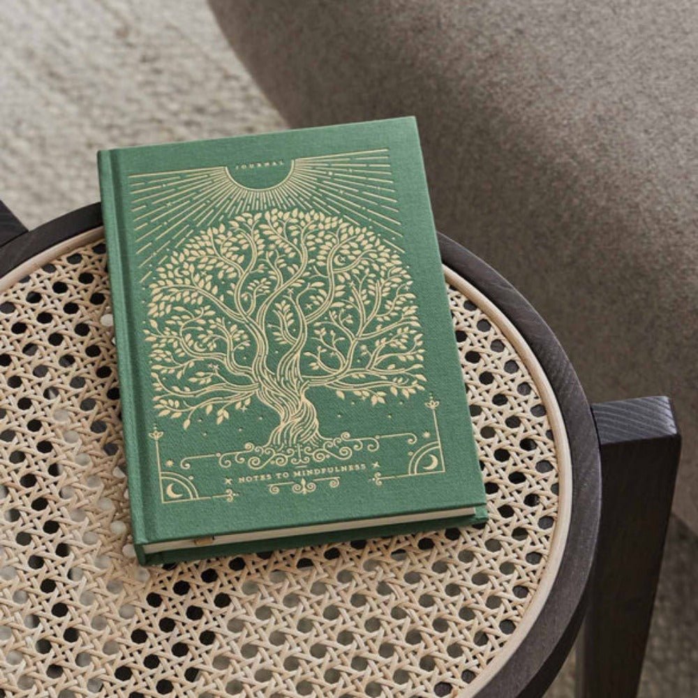 Intelligent Change Notes to Mindfulness Journal - Skin Love Cream