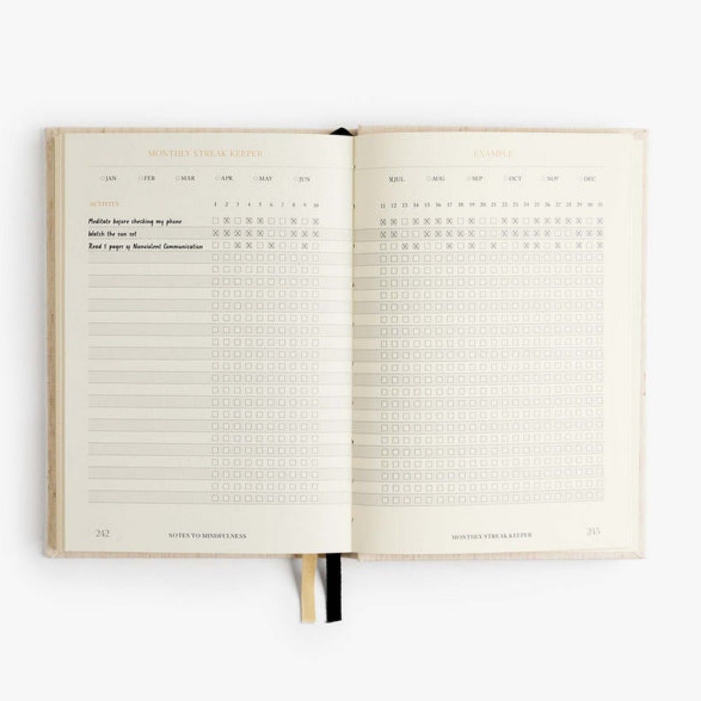 Intelligent Change Notes to Mindfulness Journal - Skin Love Cream