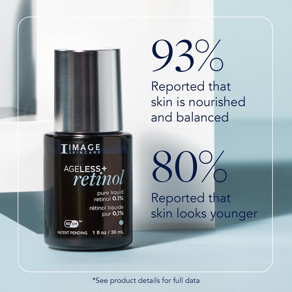 IMAGE Skincare AGELESS+ Retinol Pure Liquid Retinol 0.1% - Skin Love Cream