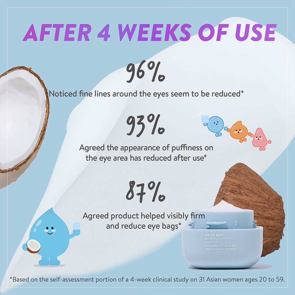 LANEIGE Water Bank Blue Hyaluronic Eye Cream - Skin Love Cream