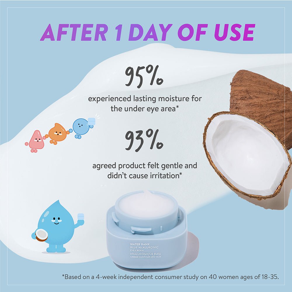 LANEIGE Water Bank Blue Hyaluronic Eye Cream - Skin Love Cream