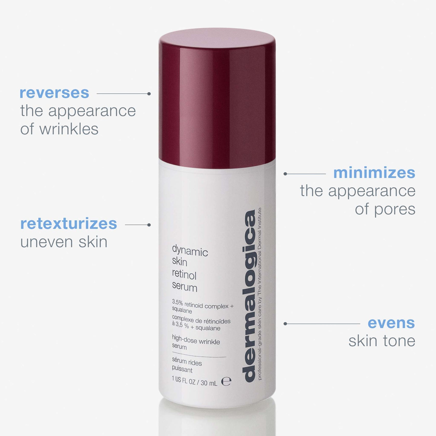 Dermalogica Dynamic Skin Retinol Serum - Skin Love Cream