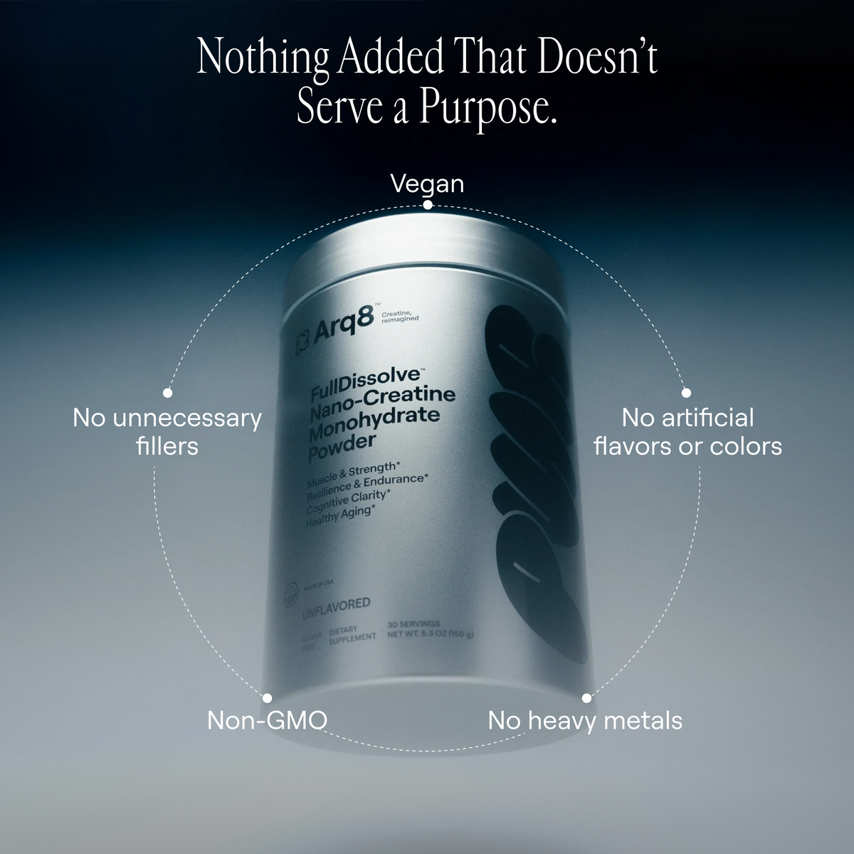 Nano-Creatine Monohydrate Powder