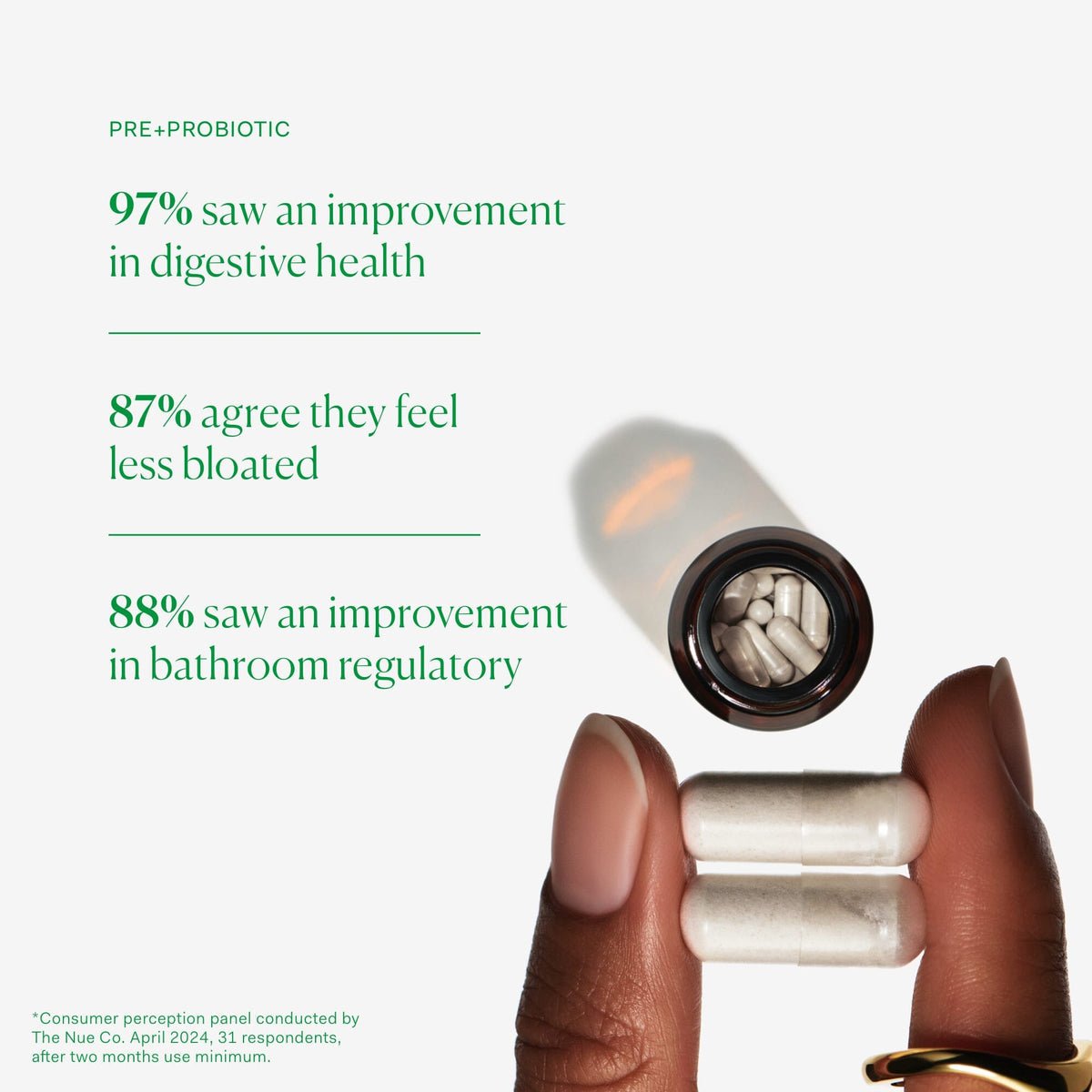 THE NUE CO PRE + Probiotic - Skin Love Cream