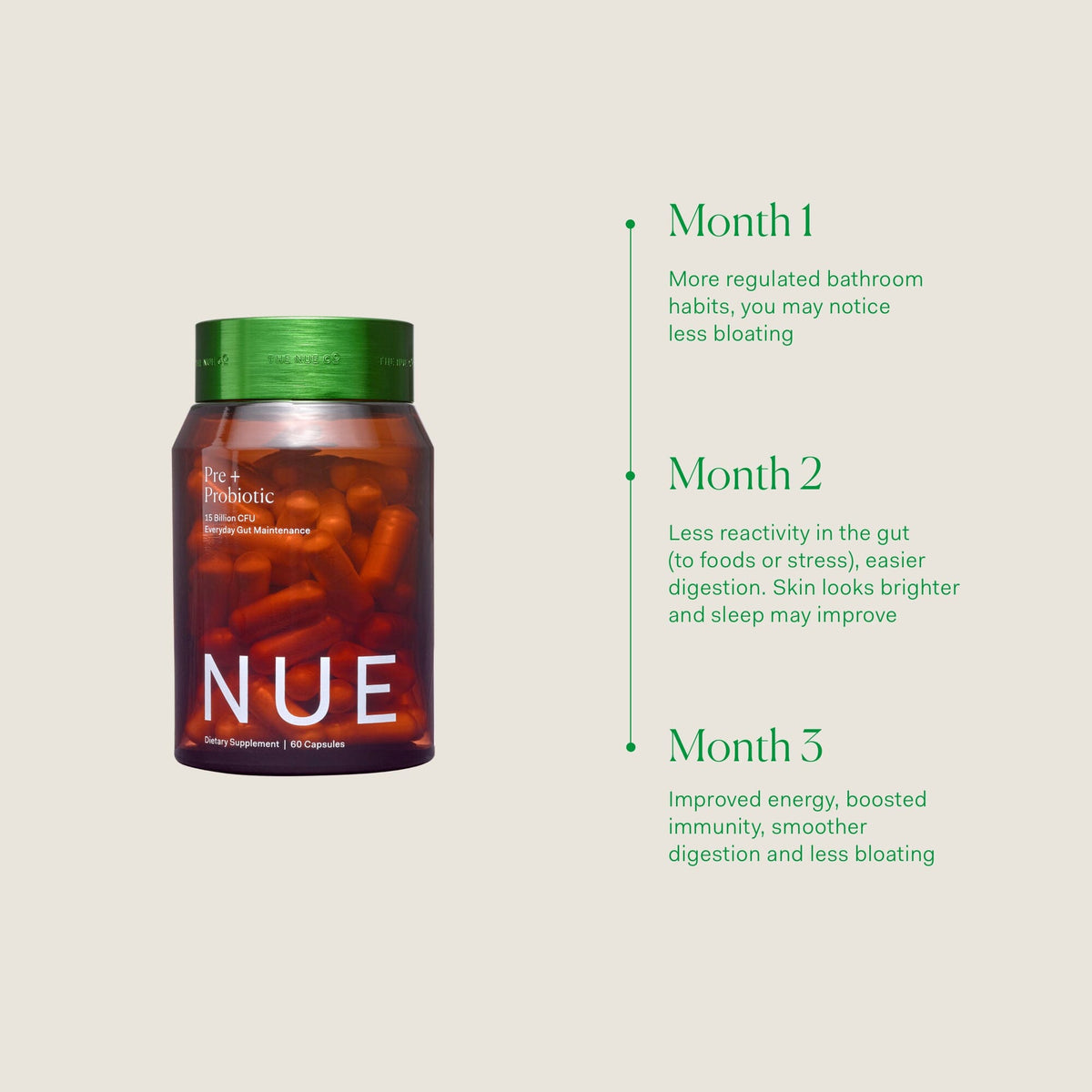 THE NUE CO PRE + Probiotic