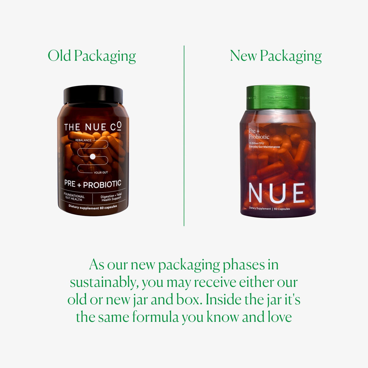 THE NUE CO PRE + Probiotic