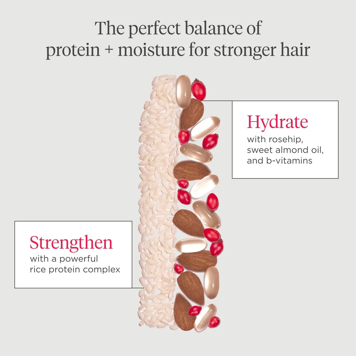 Briogeo MegaStrength+ Protein + Moisture Strengthening Treatment