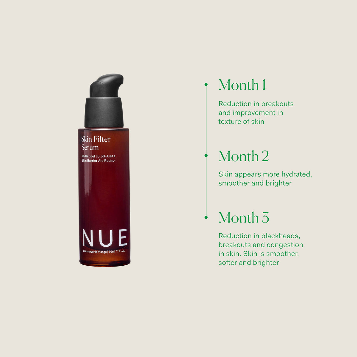 THE NUE CO Skin Filter Serum 