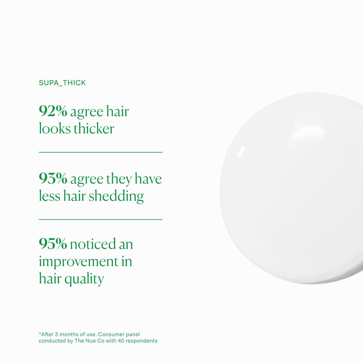 THE NUE CO Supa Thick Scalp Serum - Skin Love Cream