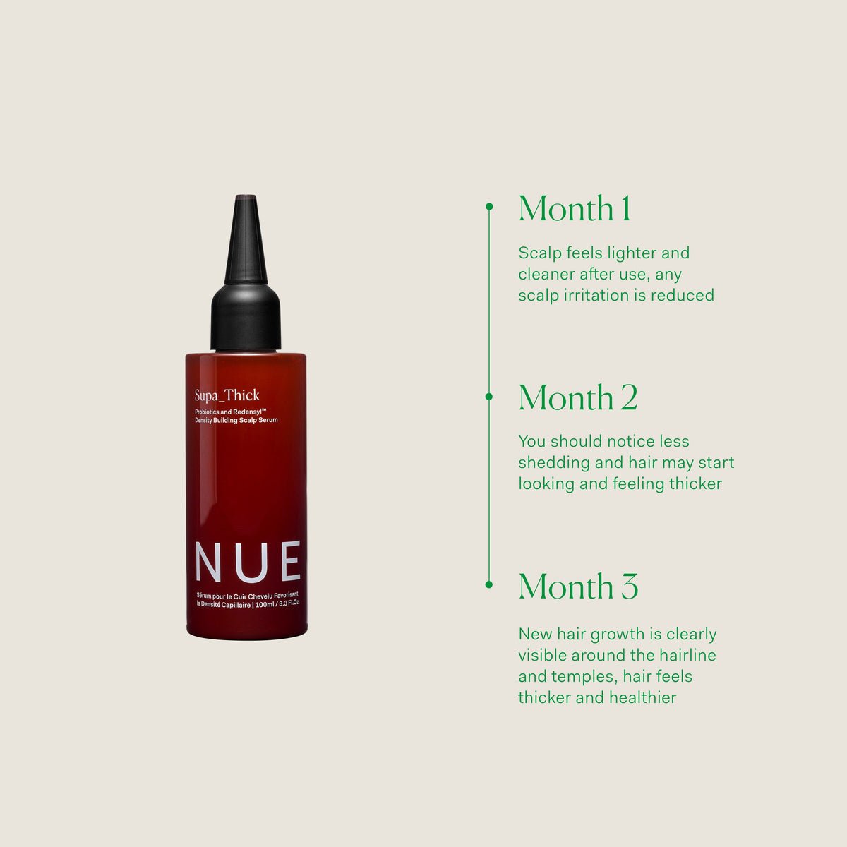 THE NUE CO Supa Thick Scalp Serum - Skin Love Cream