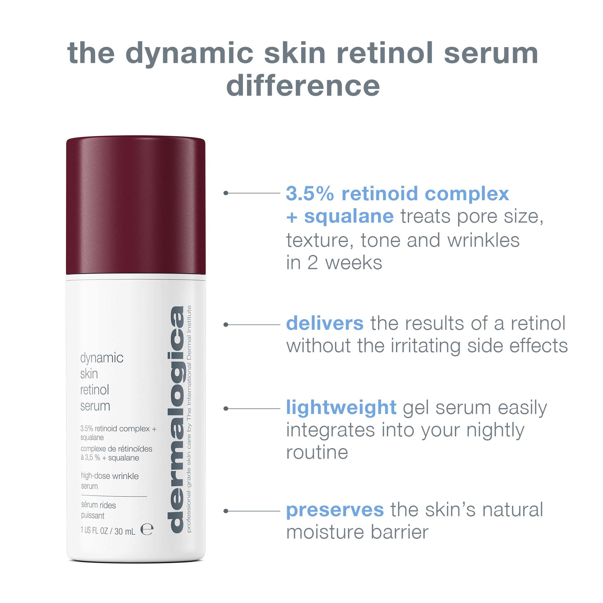 Dermalogica Dynamic Skin Retinol Serum - Skin Love Cream