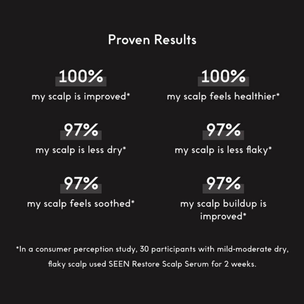 SEEN Fragrance - Free Restore Scalp Serum - Skin Love Cream