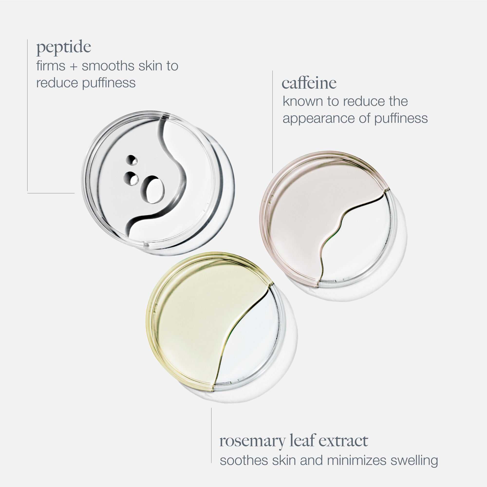 Dermalogica Awaken Peptide Depuffing Eye Gel - Skin Love Cream