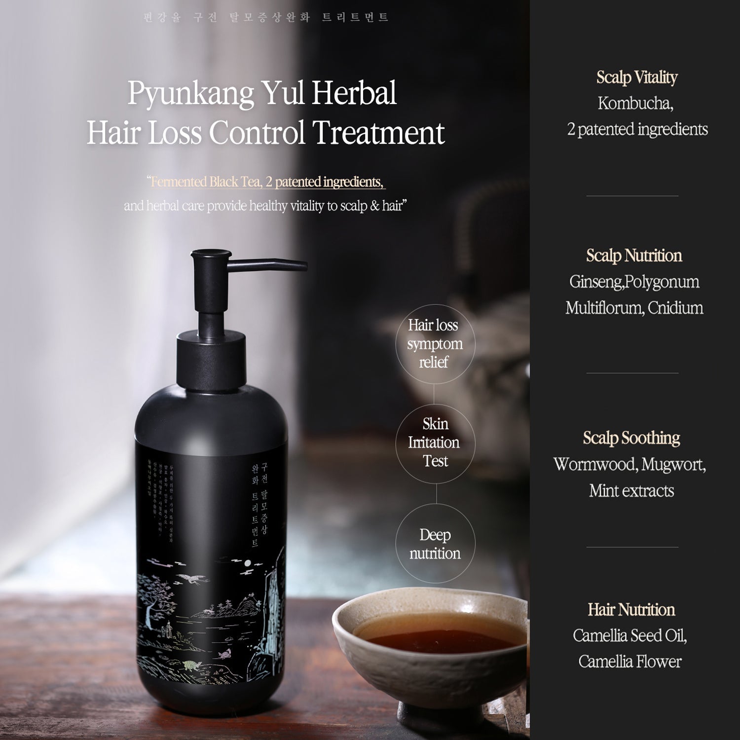 Hair Loss Control Treatment