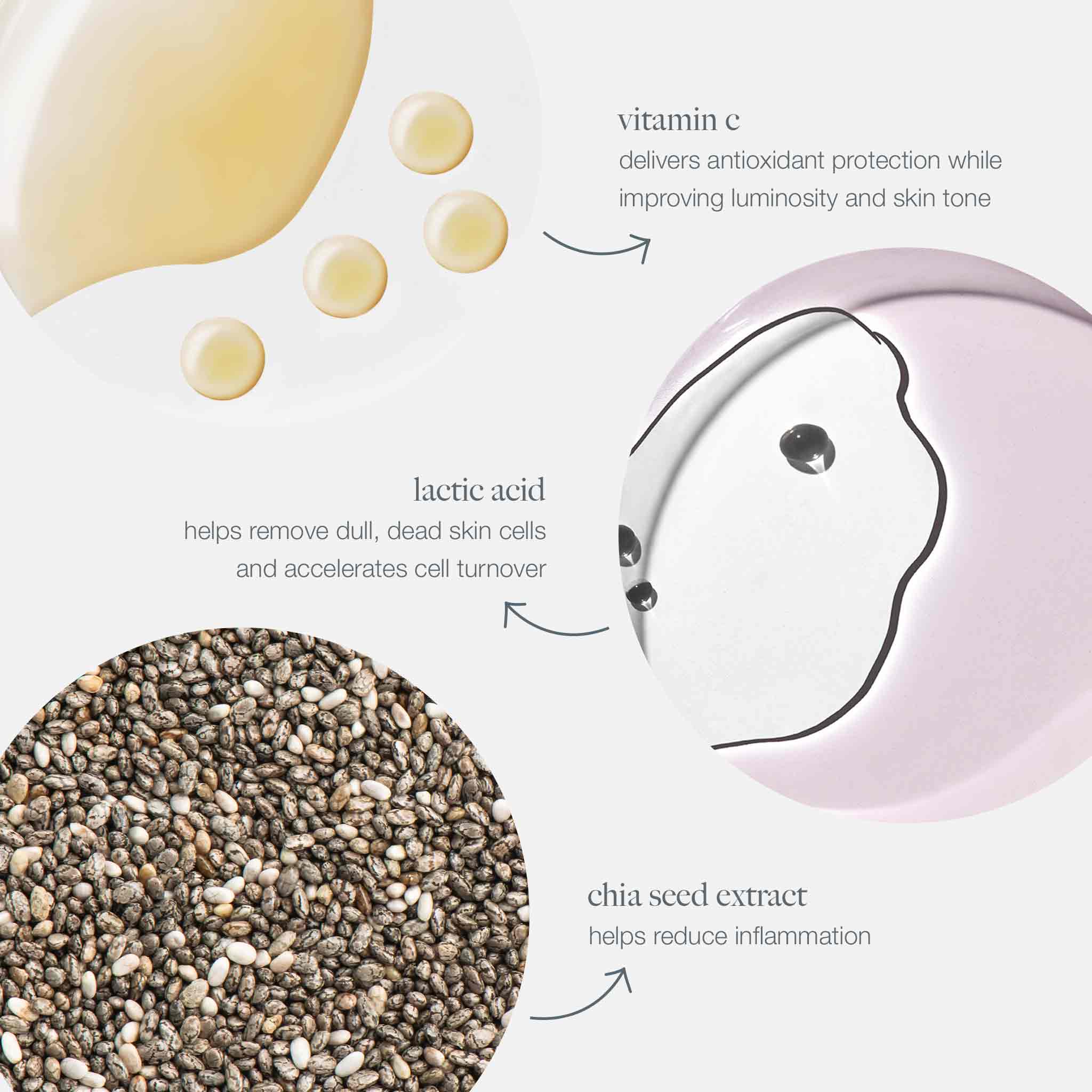 Dermalogica Biolumin - c Vitamin C Serum - Skin Love Cream