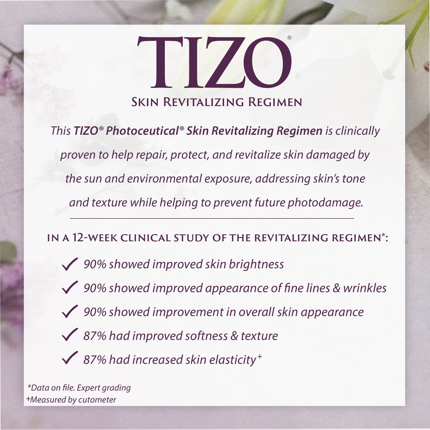 TIZO Photoceutical Skin Revitalizing Regimen - Skin Love Cream