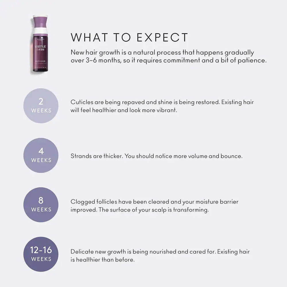 VIRTUE Flourish Nightly Intensive Hair Rejuvenation Treatment Hair Kit - Skin Love Cream