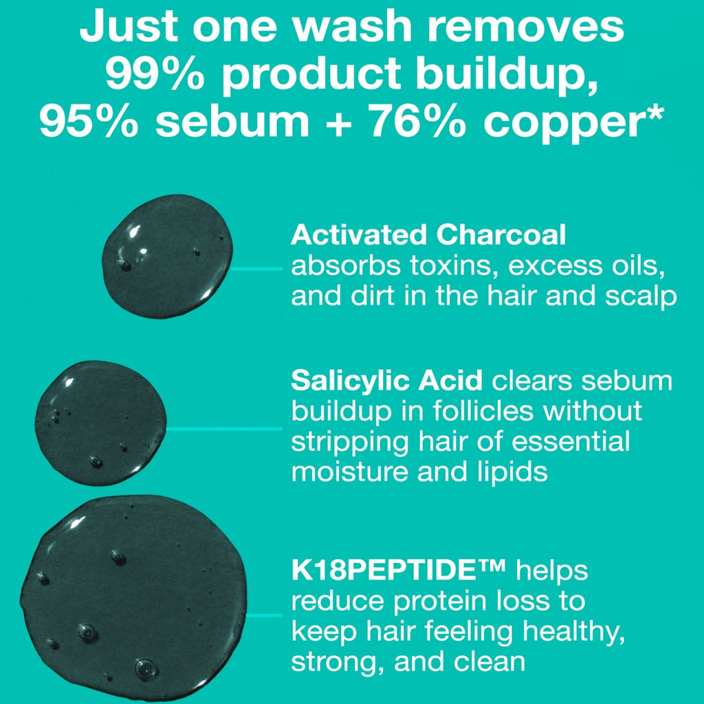 K18 Repair Hair Kit