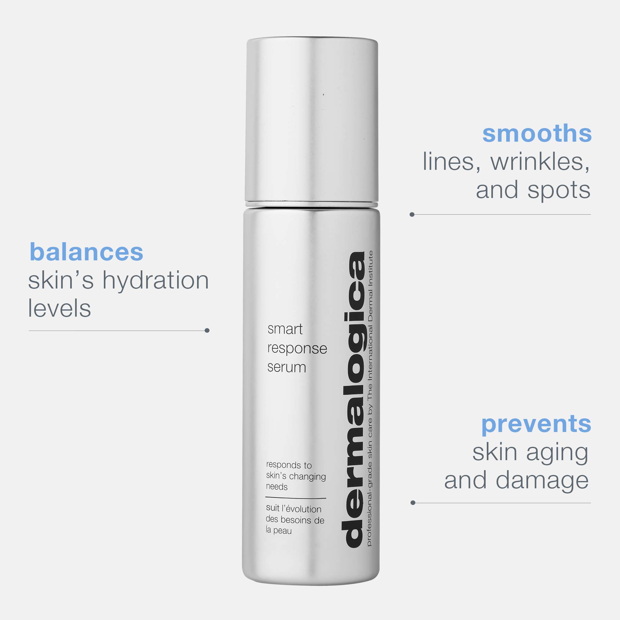 Dermalogica Smart Response Serum - Skin Love Cream