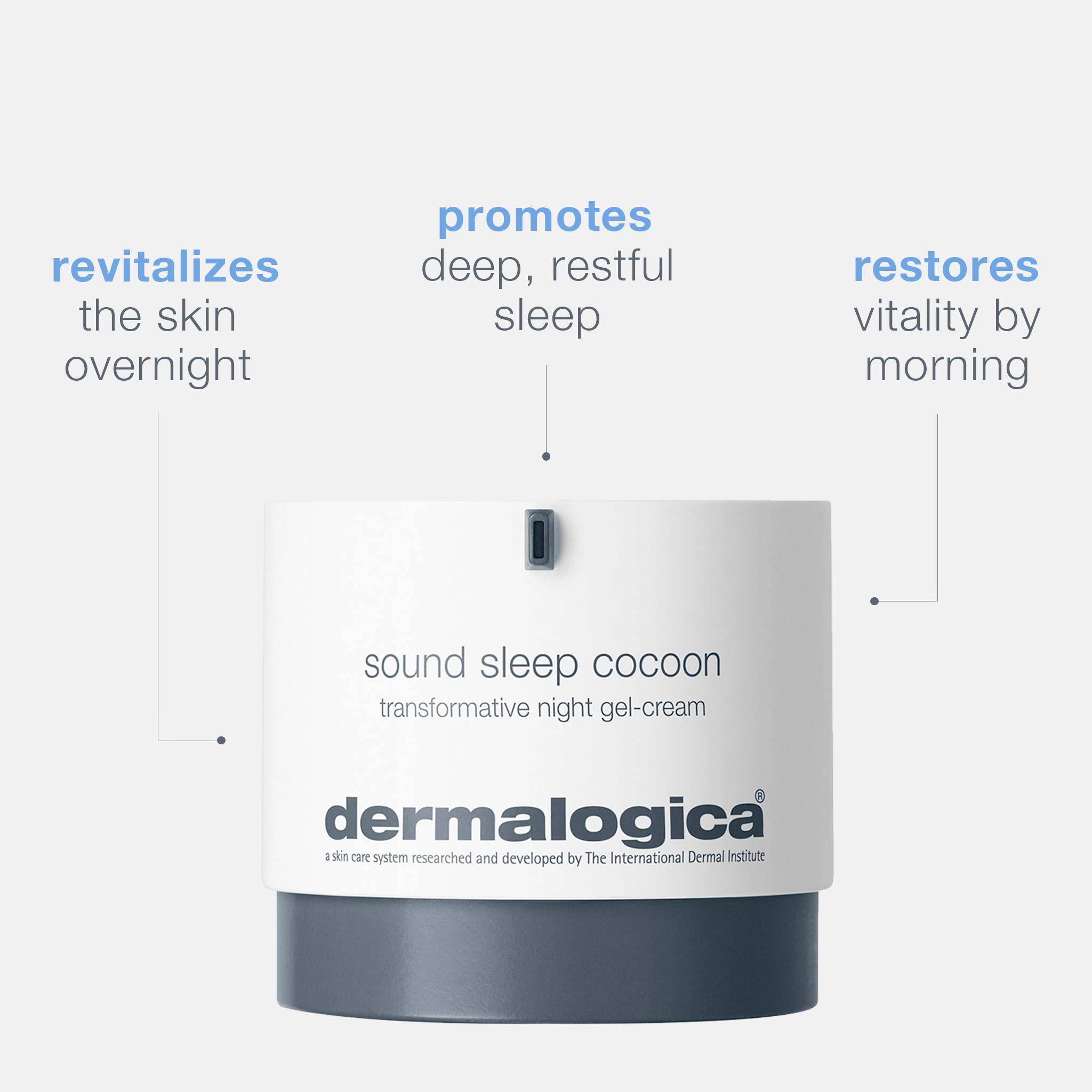 Dermalogica Sound Sleep Cocoon Night Gel - Cream - Skin Love Cream